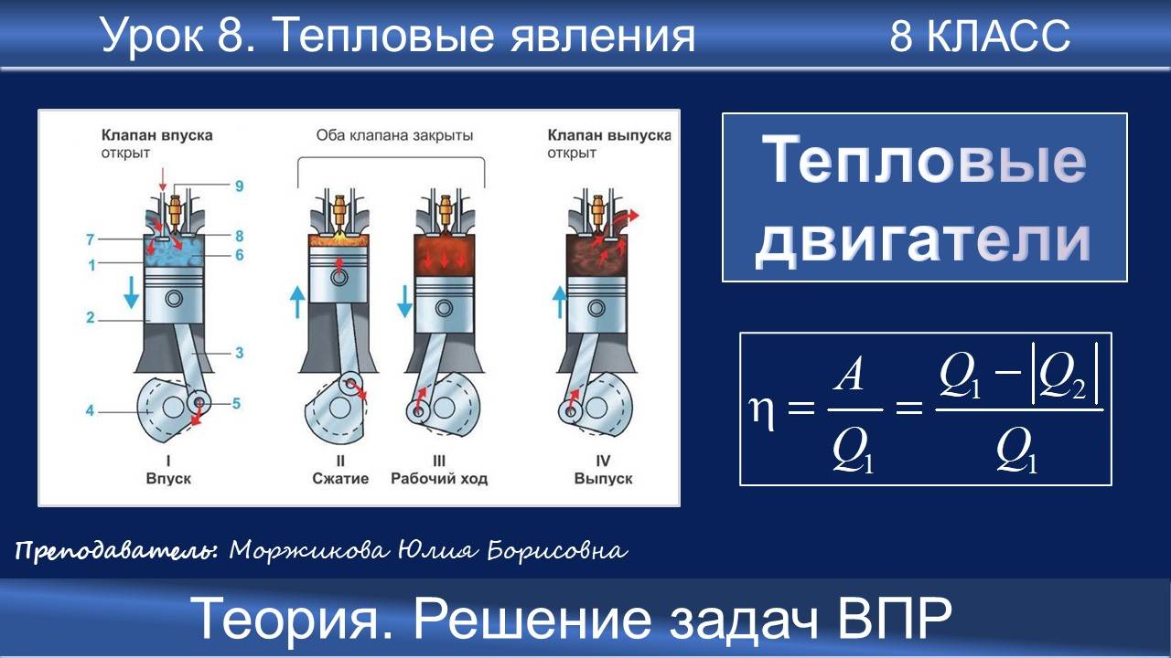 8. Тепловые двигатели. Школьные уроки | 8 класс | Подготовка к ВПР смотреть онлайн