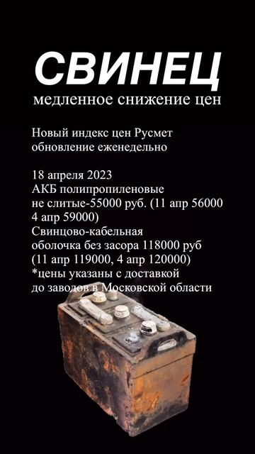 Индекс цен на лом свинца, 18/04/23 смотреть онлайн