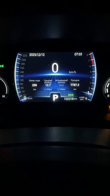 Средний расход Chery Tiggo4 смотреть онлайн