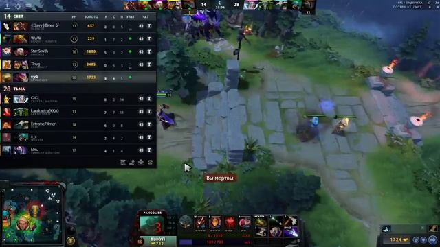 Nov 20, 2017 - Pango Hard-Carry (Пати калтент)