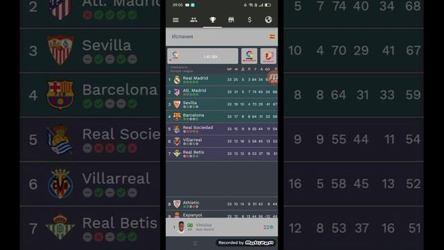 конец сезона? какое место? топ трансфер карьера за сев? смотреть онлайн