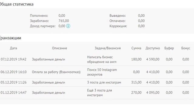 Удаленная работа в Испании. Интервью с Алиной Саркисян - участницей 33 потока