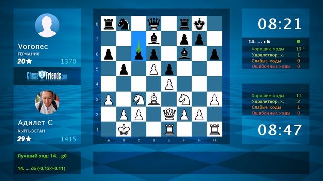 Анализ шахматной партии: Адилет С - Voronec, 1-0 (по ChessFriends.com смотреть онлайн