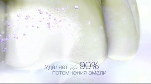 Реклама Бленд а мед 3д вайт люкс - Шакира