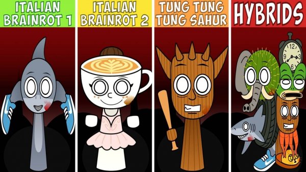 🔥 ВСЁ ITALIAN BRAINROT ПЕРСОНАЖИ 🔥 ИЗ SPRUNKI WENDA TREATMENT 😱 | INCREDIBOX SPRUNKI 😎 🔥