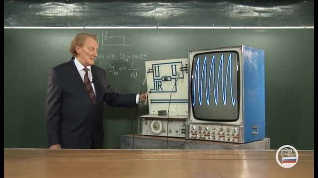 НИЯУ МИФИ | Гервидс В.И. - Физика в опытах | Зависимость ? смотреть онлайн