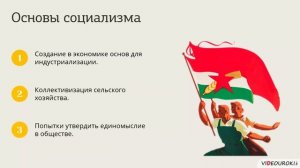 32  Страны Восточной Европы в 1950 – 1980 е годы