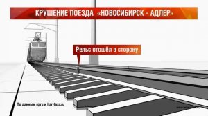 Крушение поезда "Новосибирск -- Адлер"