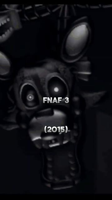 Все появления мангала #fnaf #фнаф #4k смотреть онлайн