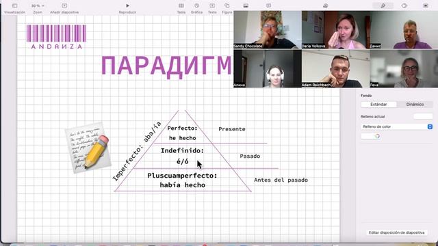 Закрытый эфир "Прошедшие времена в испанском" смотреть онлайн