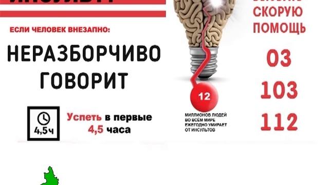 Инсульт инфаркт смотреть онлайн