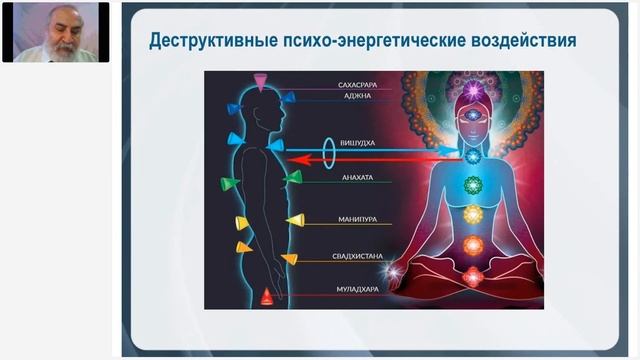 Аксельрод А.Е. «8 СПОСОБОВ СДЕЛАТЬ ТАК, ЧТОБЫ КФС РАБОТАЛИ НА ПОЛНУЮ МОЩНОСТЬ. Ч.2» 13.02.24 смотреть онлайн