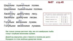 ГДЗ 4 класс, Русский язык, Упражнение. 97  Канакина В.П Горецкий В.Г Учебник, 2 част