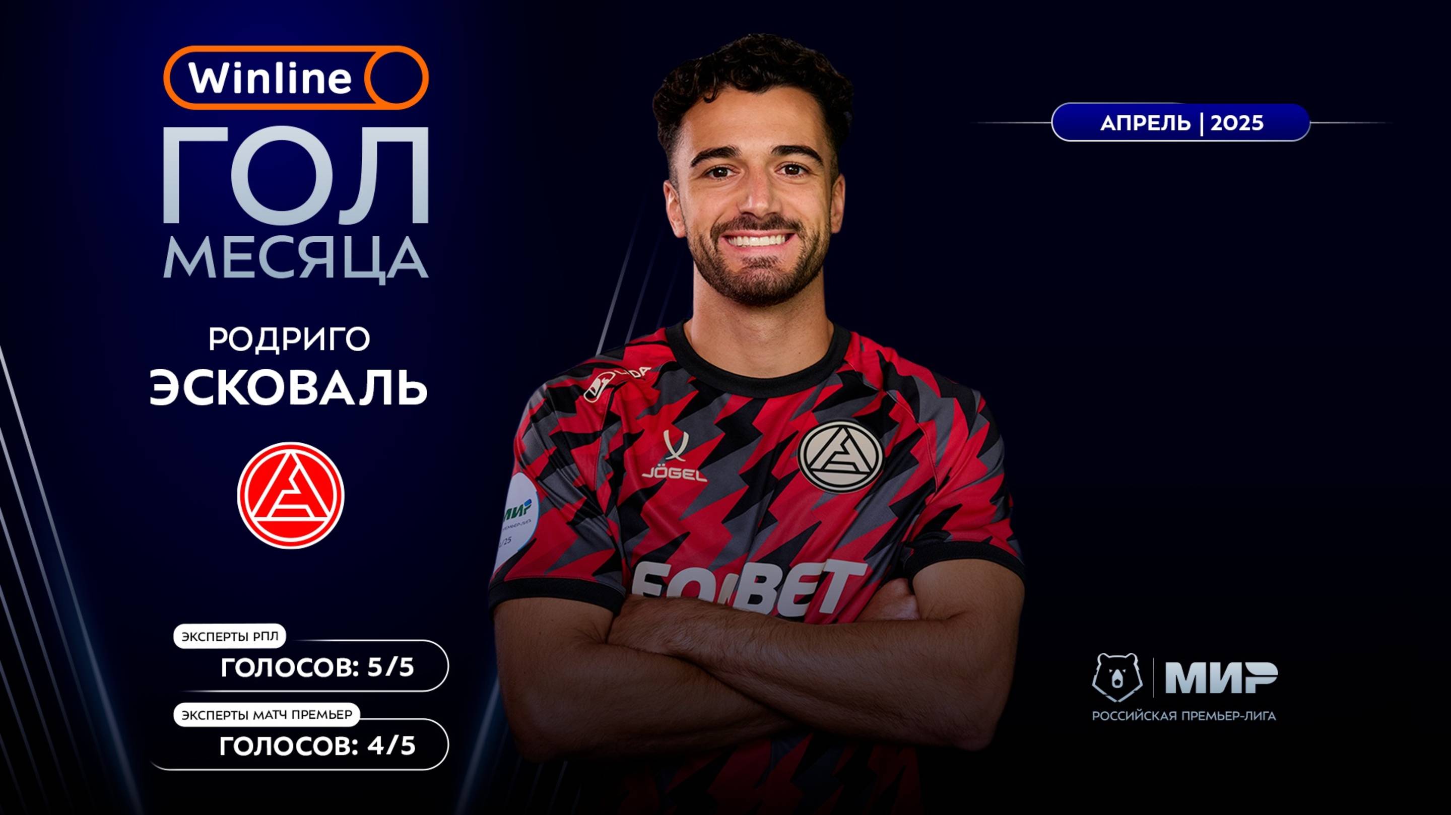 Родриго Эсковаль – автор Winline гола апреля | Мир РПЛ 2024/25 смотреть онлайн