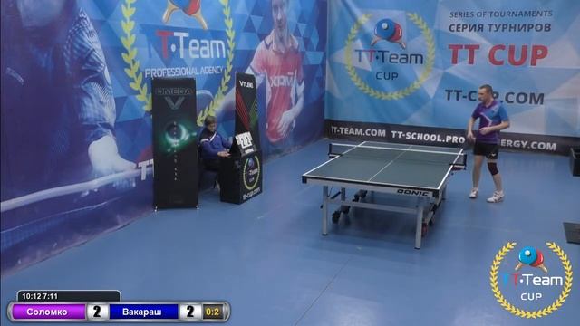 26 января 2019. Синий зал. Вечерний турнир.TT Cup смотреть онлайн