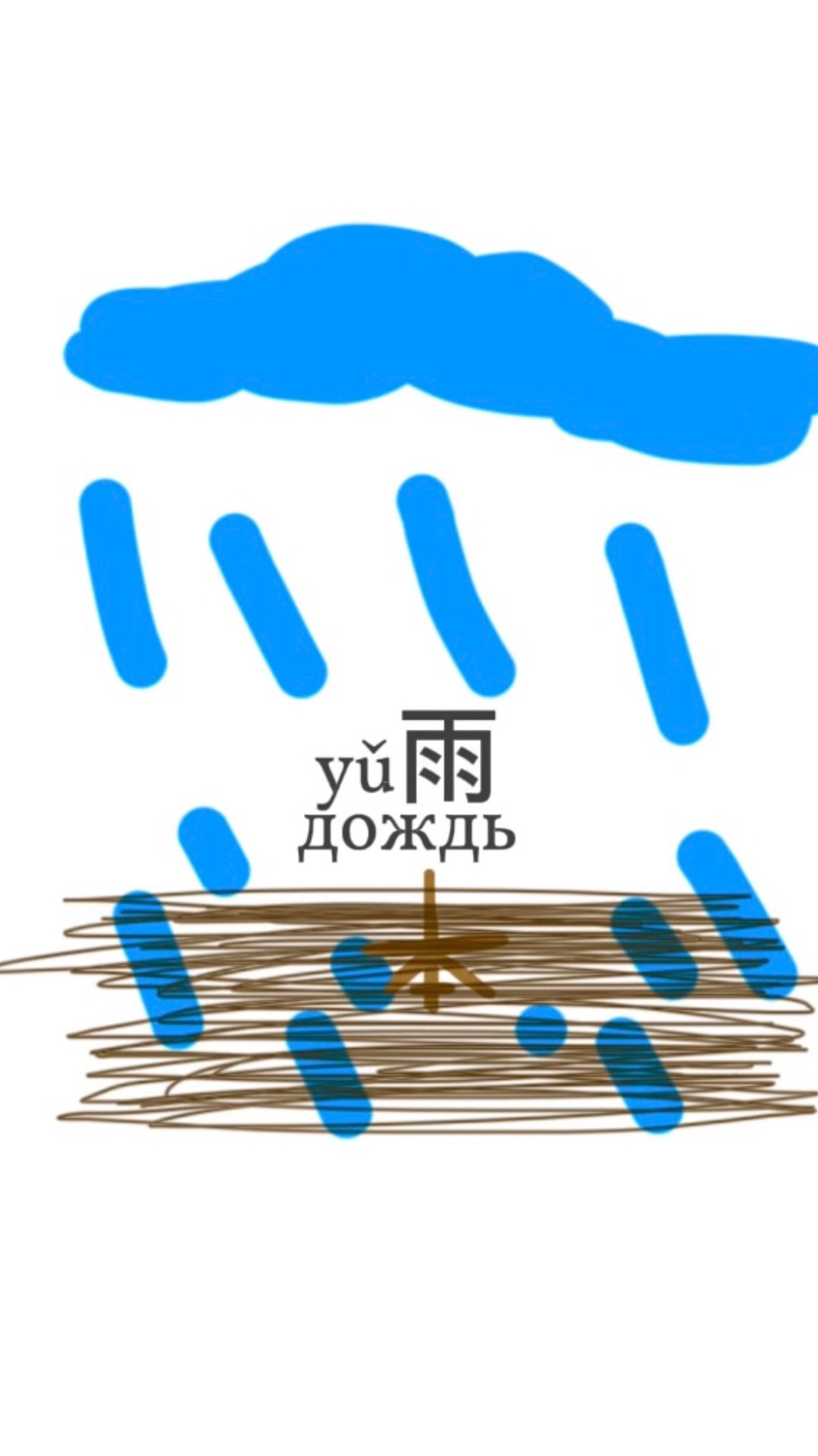 Китайский язык, популярные иероглифы на третий тон.