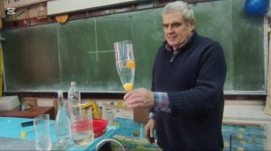 Поведение 2-х теннисных шарика в бутылке с водой. Васил