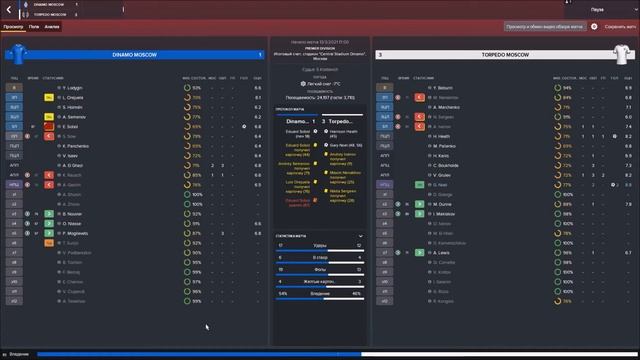 Football Manager 2018. Брат 40(Рука помощи) смотреть онлайн