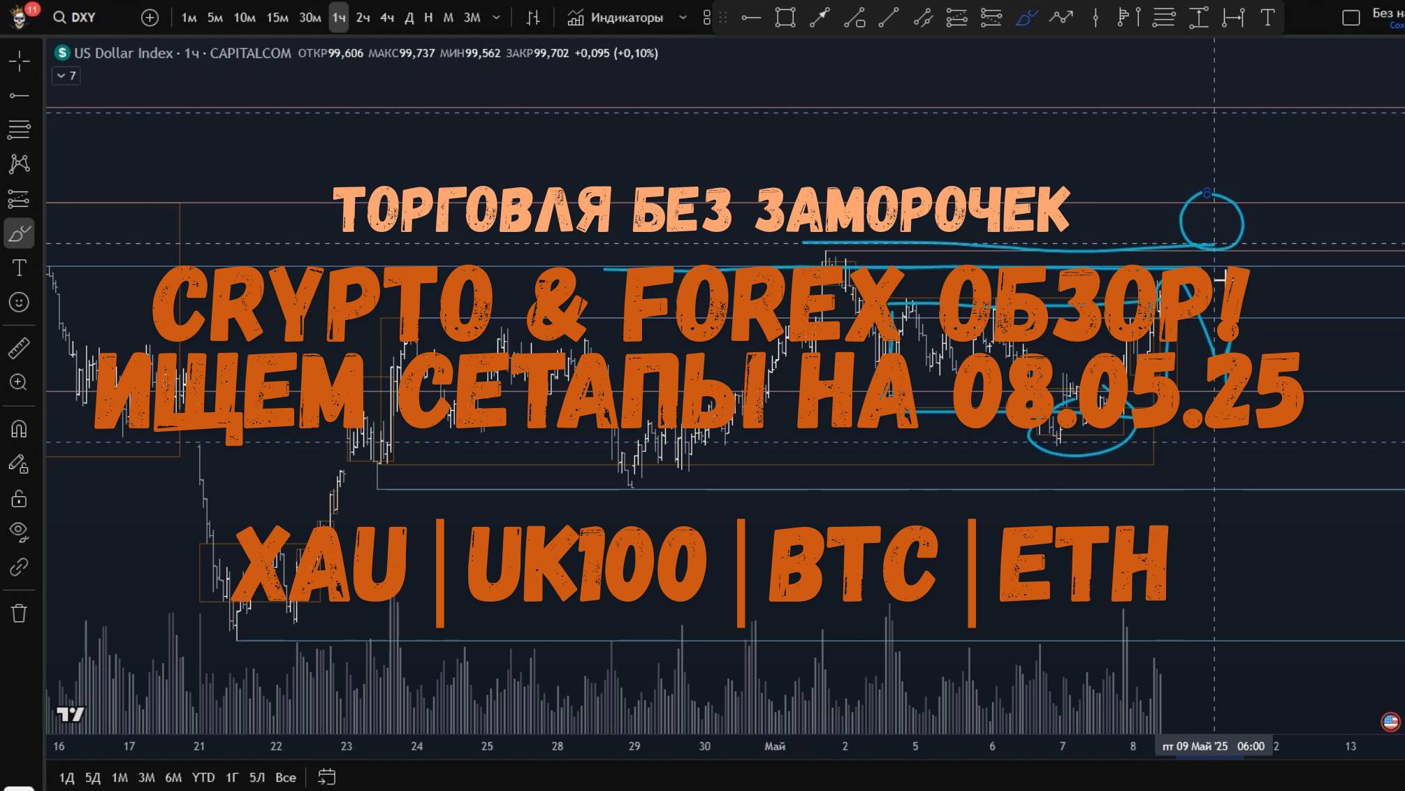 CRYPTO & FOREX Обзор на 08.05.25 - BTC, ETH, XAU, UK100 и по мелочи