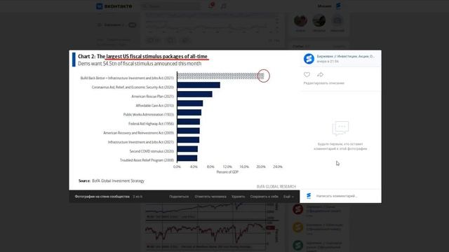 Стагфляция в США (Bank of America армагеддонит). Рост серебра, платина, золота неизбежен! смотреть онлайн