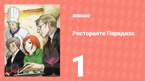 Ристоранте Парадизо 1 серия (аниме-сериал, 2009)