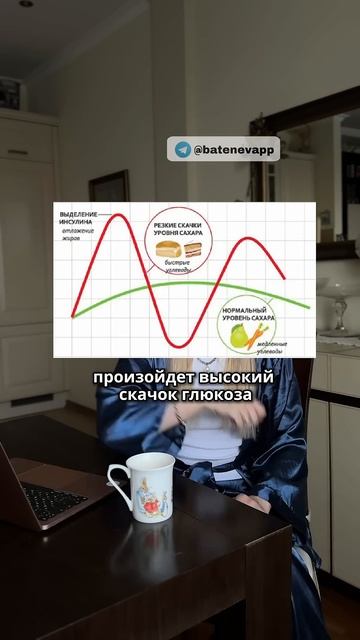 Худшее время для употребления крахмала и сахара. Что н смотреть онлайн