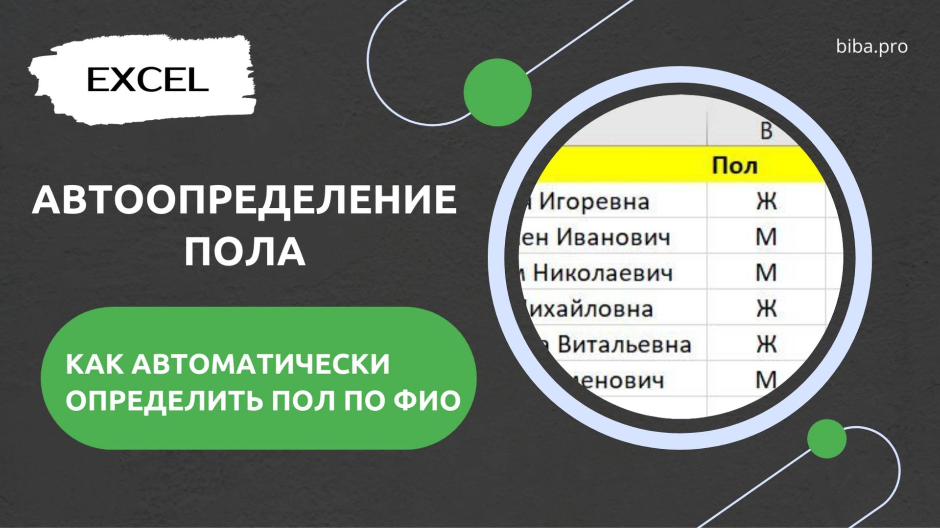Как определить пол по ФИО в Excel. Лайхак для аналитики. Обучение и уроки смотреть онлайн