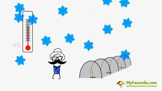 Распродажа теплиц из поликарбоната смотреть онлайн