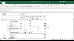 Как прочитать смету, составленную ресурсно-индексным методом?