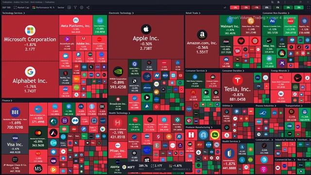 Wall Street Online - презентация VolFix Anywhere смотреть онлайн