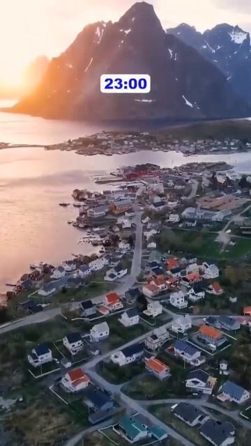 Как найти место где никогда не заходит солнце смотреть онлайн
