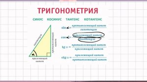 Тригонометрия с нуля. 1 часть. Алгебра 8 класс