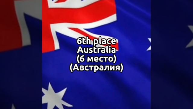 Самые Большие страны на земле смотреть онлайн