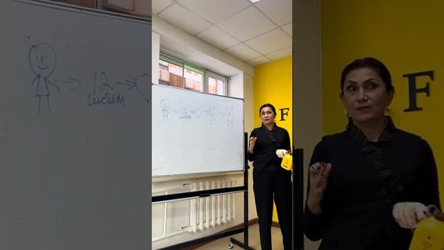 Наши партнёры Форевер Алоэ Вера, Казахстан смотреть онлайн