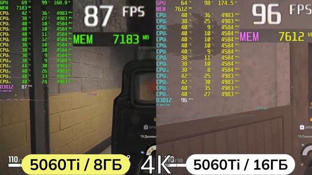 ВЫШЛА НАРОДНАЯ 5060Ti (есть вопросики)