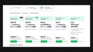 Лучший сотовый оператор для мобильного интернета