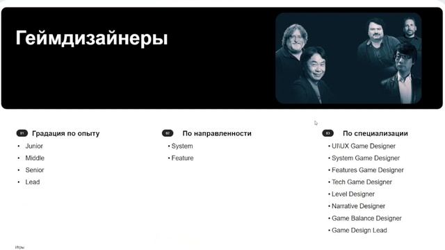 Самые высокооплачиваемые интернет профессии: секреты смотреть онлайн