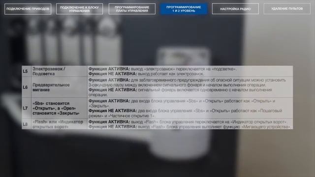 Nice HOPP. Подключение, настройка и программирование прив? смотреть онлайн