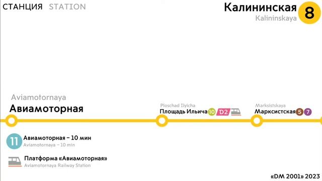 Информатор Московско транспорта пересадки на БКЛ