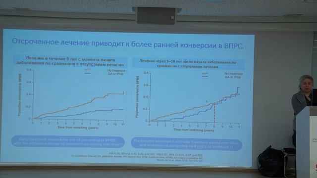 Инновации в диагностике и лечении рассеянного склеро? смотреть онлайн