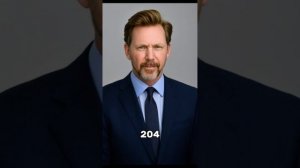 ТОП-10 самых богатых людей в мире 2025