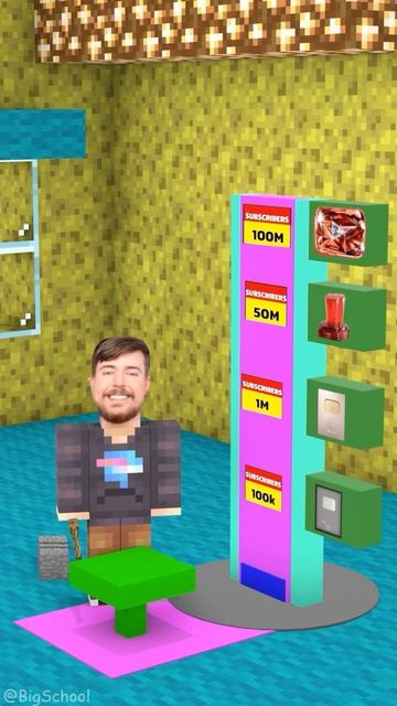 ПОДПИШИСЬ И ПОСТАВЬ ЛАЙК ЕСЛИ ХОЧЕШЬ ПОМОЧЬ #майнкраф?