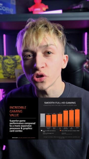 Как играть в игровые новинки без видеокарты? Новые AMD Ry смотреть онлайн