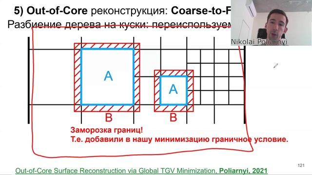 16. Курс фотограмметрии: 3D модель из карт глубины (Out-of-Cor смотреть онлайн