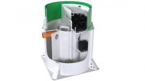 Септик Хара принцип работы станции биологической очистки