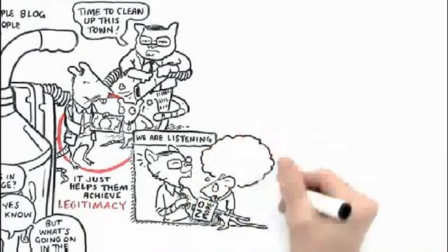 RSA Animate - The Internet in Society русская озвучка