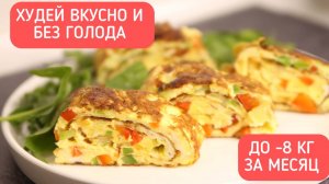 Худей Вкусно! Готовый Рацион Питания Для Комфортного Похудения! Меню на 1400 кКал