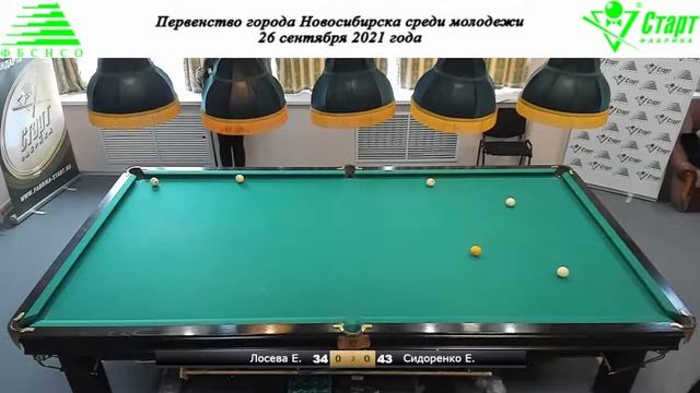Лосева-Сидоренко. Первенство Новосибирска по бильярду среди молодежи. 26.09.2021 г. смотреть онлайн
