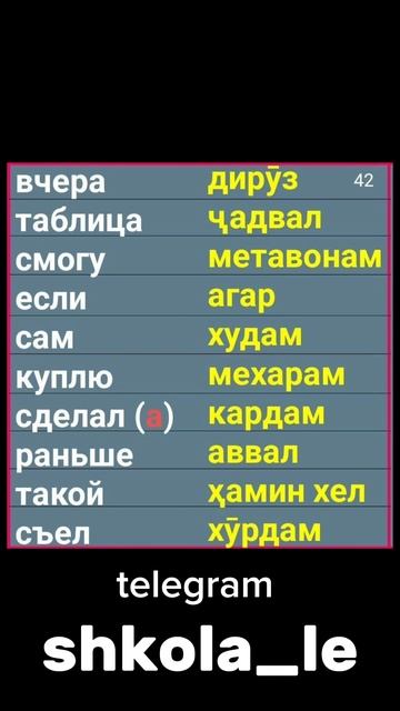 Русско-таджикский словарь часть 23 / Руси тоҷикӣ луғат/ смотреть онлайн