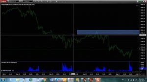 ➓ Как определять точки для входа в сделку CME BitMEX 31 05 19